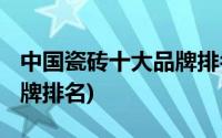 中国瓷砖十大品牌排名2020(中国瓷砖十大品牌排名)