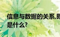 信息与数据的关系,即它们之间的区别与联系是什么?