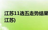 江苏11选五走势结果图一定牛(11选五走势图江苏)