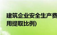 建筑企业安全生产费用提取比例(安全生产费用提取比例)