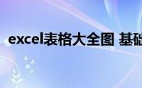 excel表格大全图 基础教程(excel表格大全)