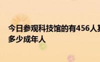 今日参观科技馆的有456人其中儿童人数是成人的两倍。有多少成年人