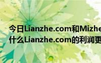 今日Lianzhe.com和Mizhe.com是同一盘棋下的网站。为什么Lianzhe.com的利润更高