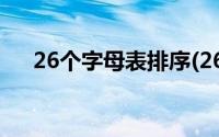 26个字母表排序(26个英文字母顺序表)