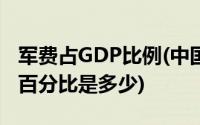 军费占GDP比例(中国军费支出占GDP总额的百分比是多少)