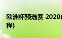 欧洲杯预选赛 2020(2020年欧洲杯预选赛赛程)