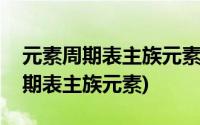 元素周期表主族元素原子结构示意图(元素周期表主族元素)