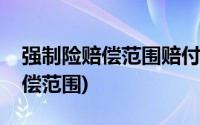 强制险赔偿范围赔付医疗费是多少(强制险赔偿范围)