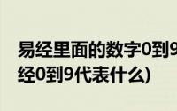 易经里面的数字0到9分别是什么意思(数字易经0到9代表什么)