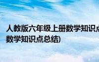 人教版六年级上册数学知识点归纳总结(新人教版六年级上册数学知识点总结)