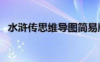 水浒传思维导图简易版（水浒传思维导图）