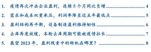 【国君宏观】展望2023年，盈利线索中的转机在哪里？——2022年11月利润数据点评